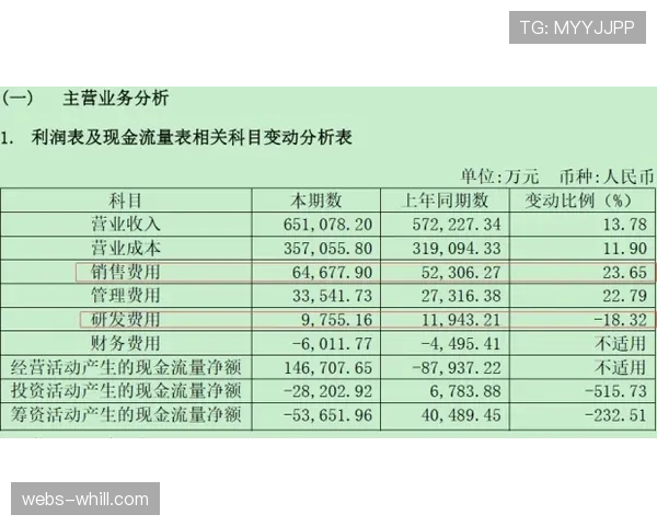 希腊泳协财务审计风波：主席涉嫌挪用公款被捕，国家队训练经费受影响
